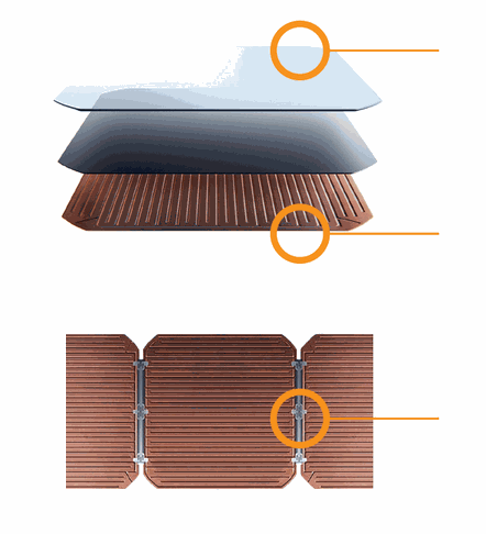 Célula solar SunPower Maxeon Célula solar SunPower Maxeon